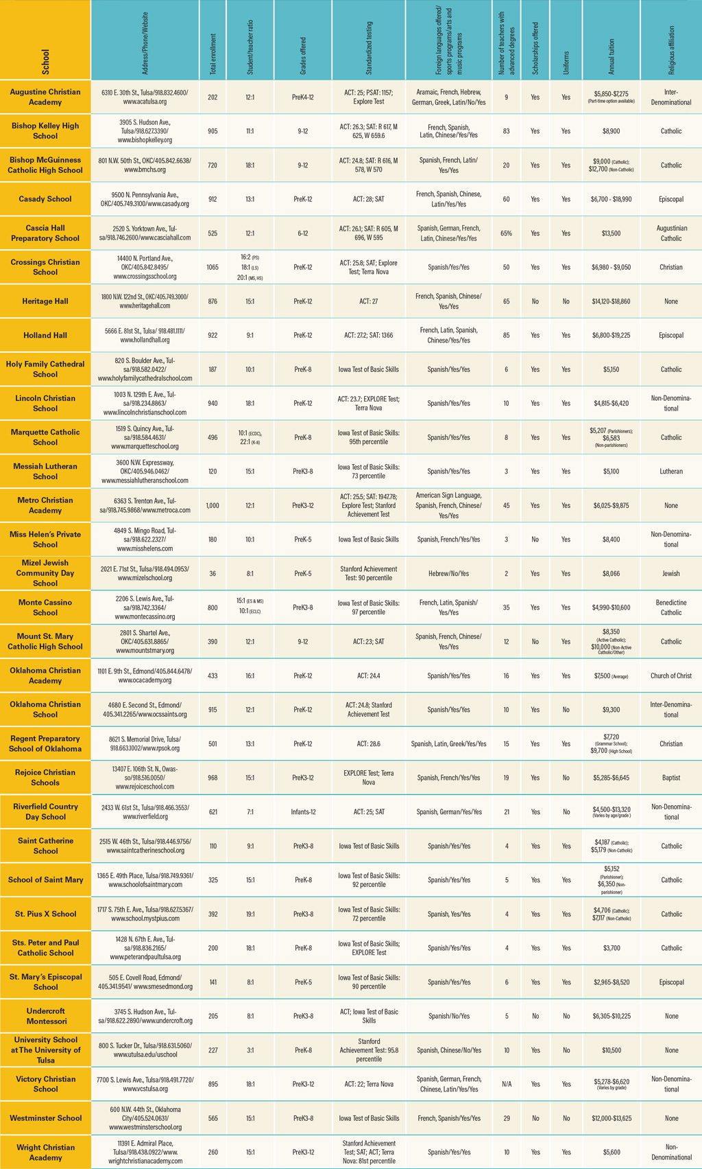 school-guide-2017